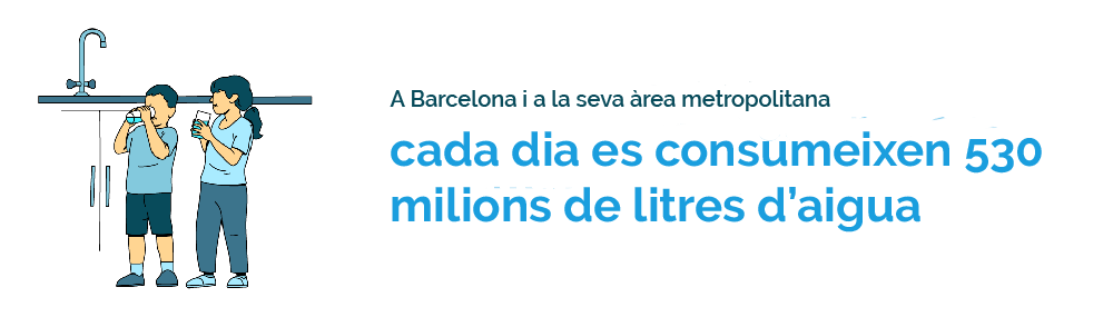 A Barcelona i a la seva àrea metropolitana cada dia es consumeixen 530 milions de litres d'aigua
