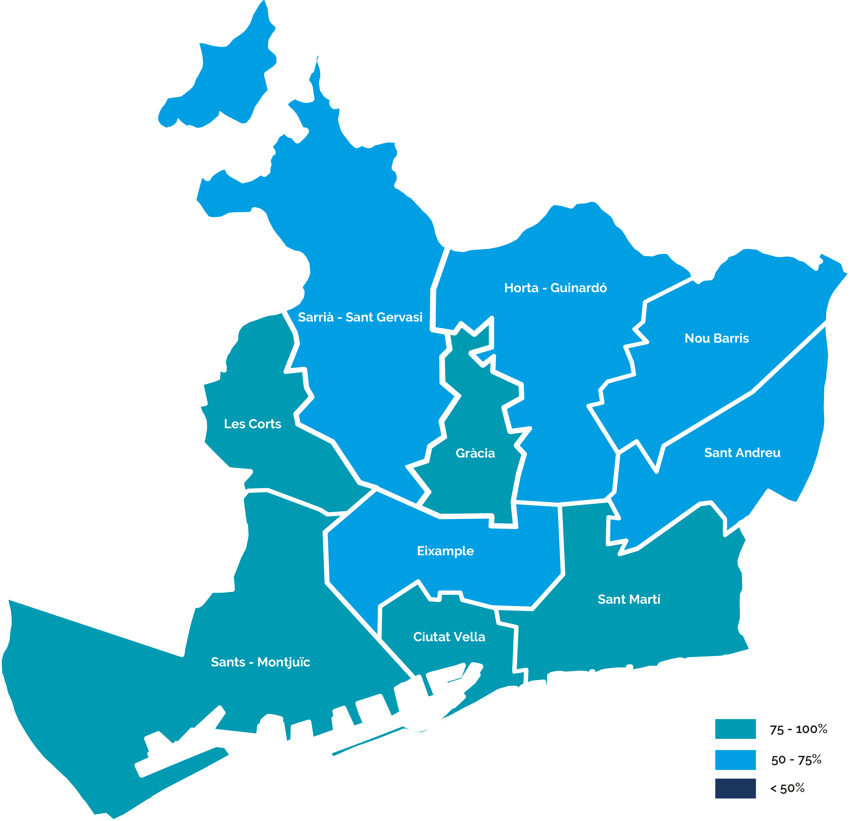 Mapa del nivell de desplegament de telelectura per districtes