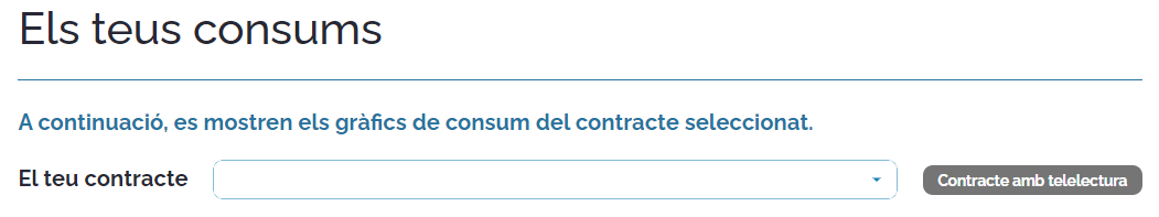 Els teus consums. Contracte amb telelectura