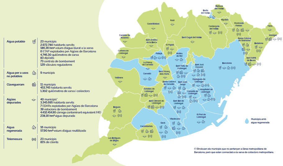 infografia del mapa d'activitat 2023