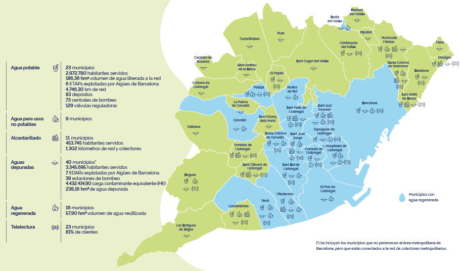 infografía del mapa de actividad 2023